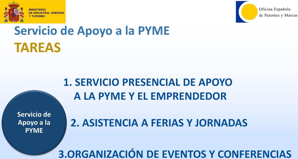 EMPRENDEDOR Servicio de Apoyo a la PYME 2.