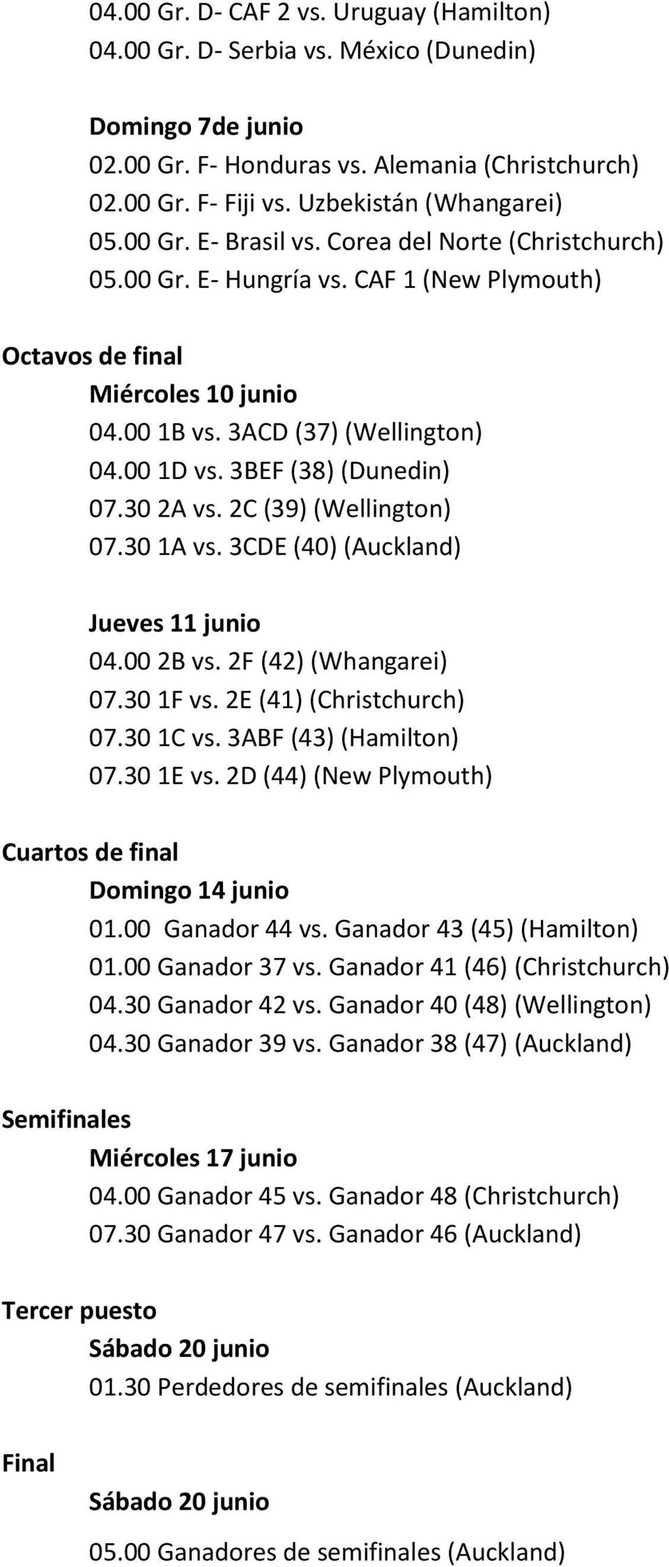 3BEF (38) (Dunedin) 07.30 2A vs. 2C (39) (Wellington) 07.30 1A vs. 3CDE (40) (Auckland) Jueves 11 junio 04.00 2B vs. 2F (42) (Whangarei) 07.30 1F vs. 2E (41) (Christchurch) 07.30 1C vs.
