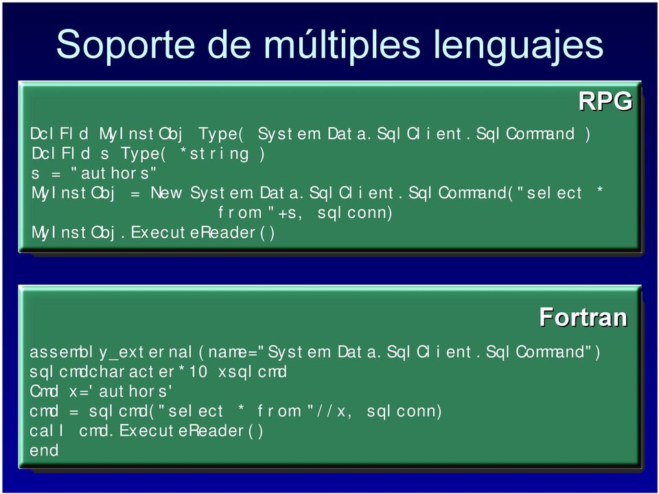 SqlCommand("select * from "+s, sqlconn) MyInstObj.ExecuteReader() Fortran assembly_external(name="system.