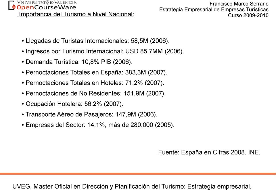 Pernoctaciones Totales en España: 383,3M (2007). Pernoctaciones Totales en Hoteles: 71,2% (2007).
