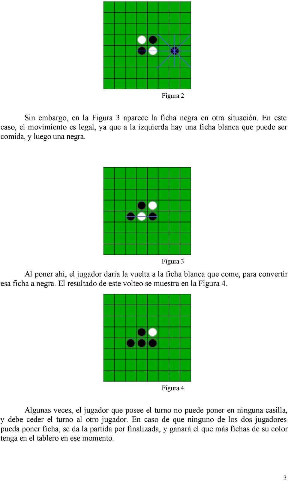 Figura 3 Al poner ahí, el jugador daría la vuelta a la ficha blanca que come, para convertir esa ficha a negra. El resultado de este volteo se muestra en la Figura 4.