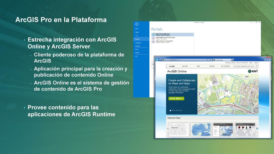 la creación y publicación de contenido Online - ArcGIS Online es el sistema de