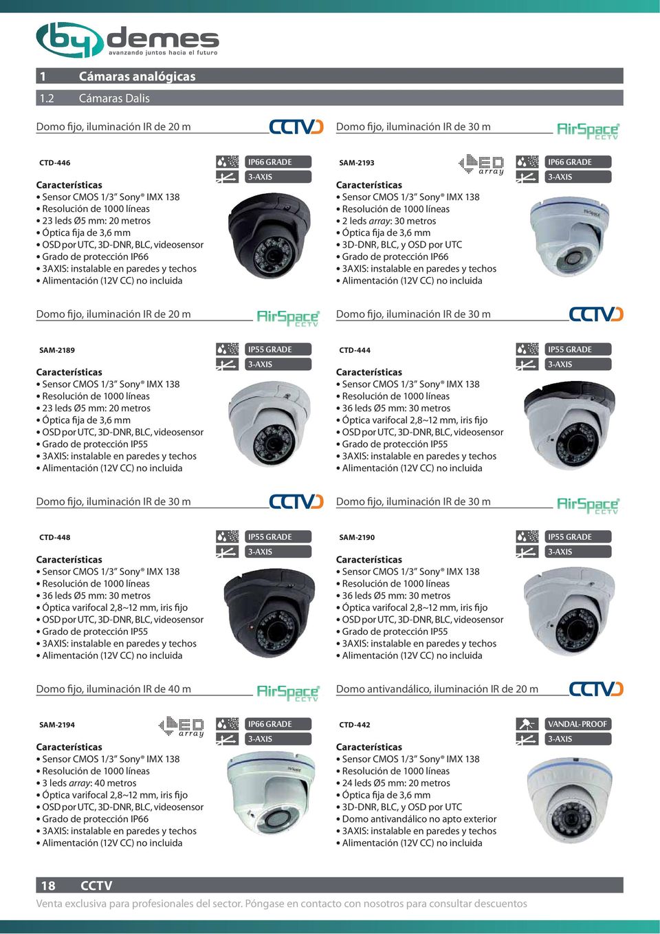 por UTC, 3D-DNR, BLC, videosensor 3AXIS: instalable en paredes y techos Alimentación (12V CC) no incluida 3-AXIS SAM-2193 Sensor CMOS 1/3 Sony IMX 138 Resolución de 1000 líneas 2 leds array: 30