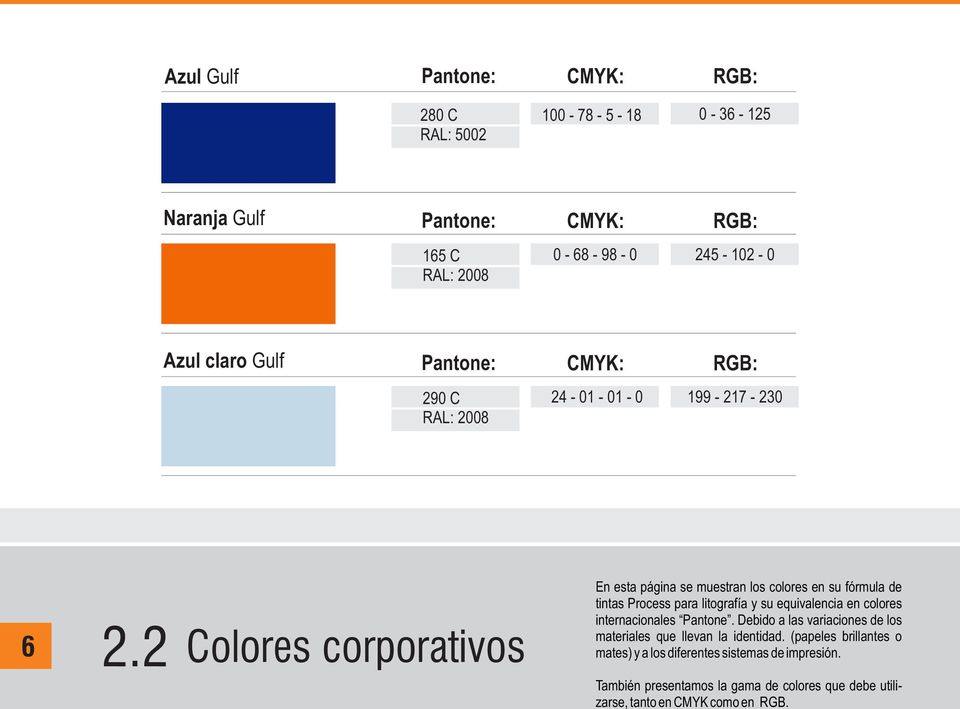 2 Colores corporativos En esta página se muestran los colores en su fórmula de tintas Process para litografía y su equivalencia en colores