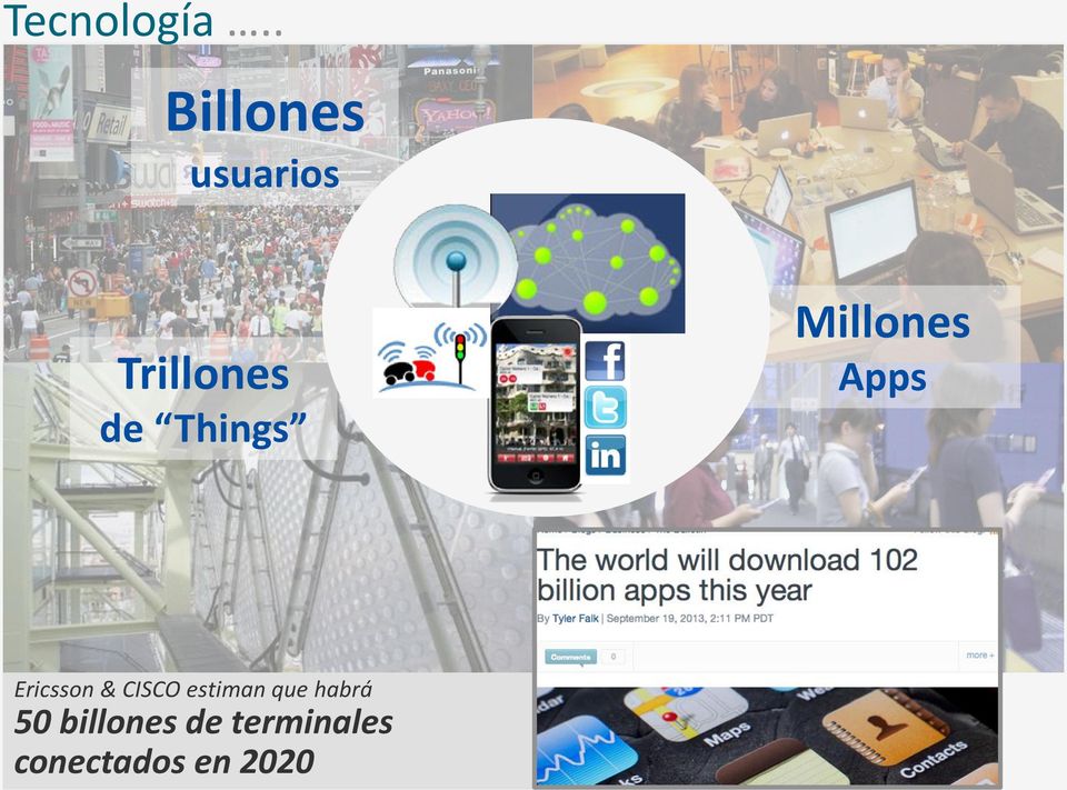 Things Millones Apps Ericsson &