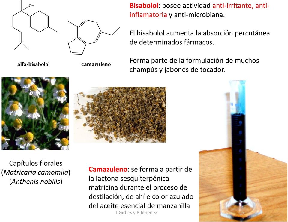 alfa-bisabolol camazuleno Forma parte de la formulación de muchos champús y jabones de tocador.