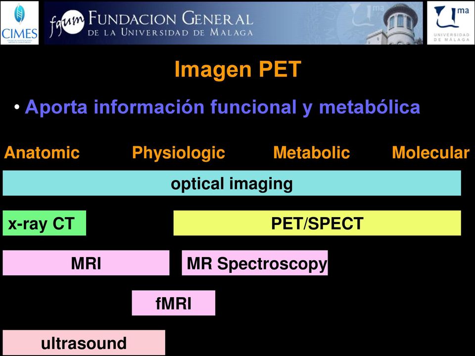 Metabolic Molecular optical imaging