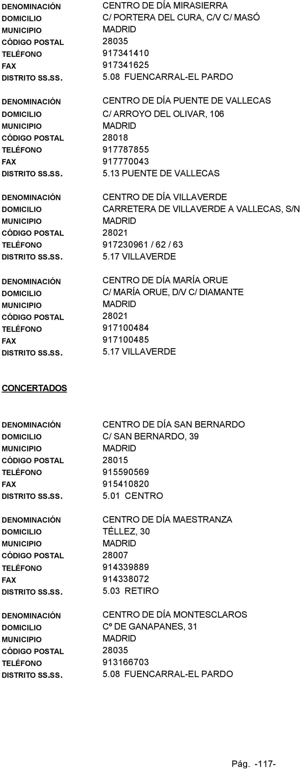 13 PUENTE DE VALLECAS CENTRO DE DÍA VILLAVERDE CARRETERA DE VILLAVERDE A VALLECAS, S/N CÓDIGO POSTAL 28021 TELÉFONO 917230961 / 62 / 63 DISTRITO SS.SS. 5.