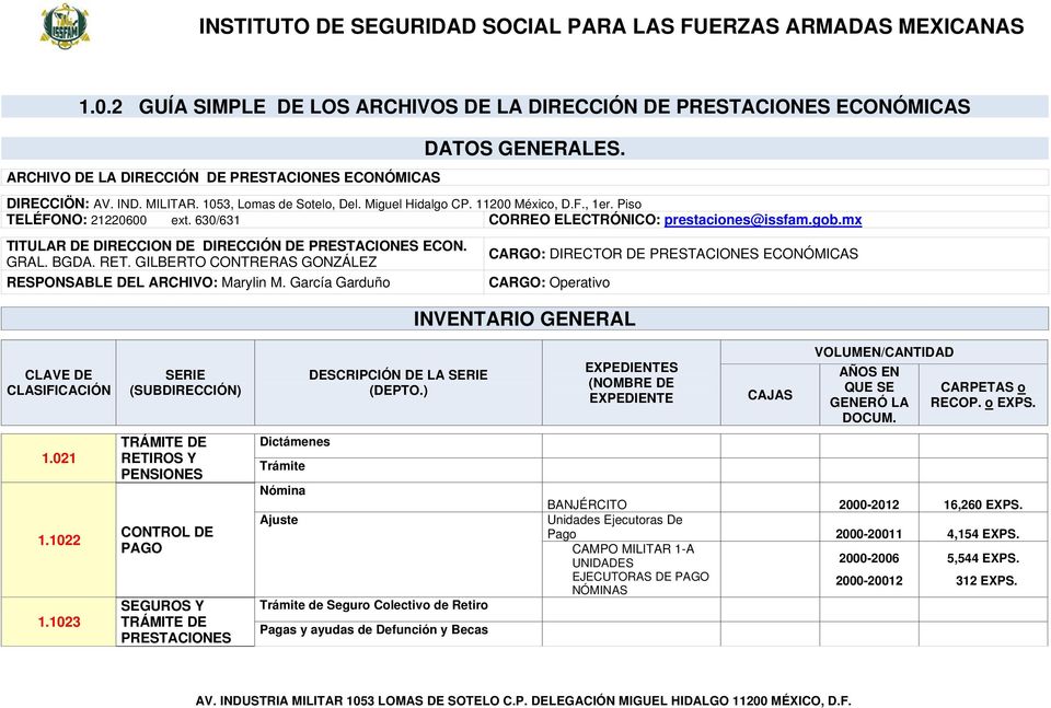 GILBERTO CONTRERAS GONZÁLEZ RESPONSABLE DEL ARCHIVO: Marylin M. García Garduño CARGO: DIRECTOR DE PRESTACIONES ECONÓMICAS 1.021 1.1022 1.