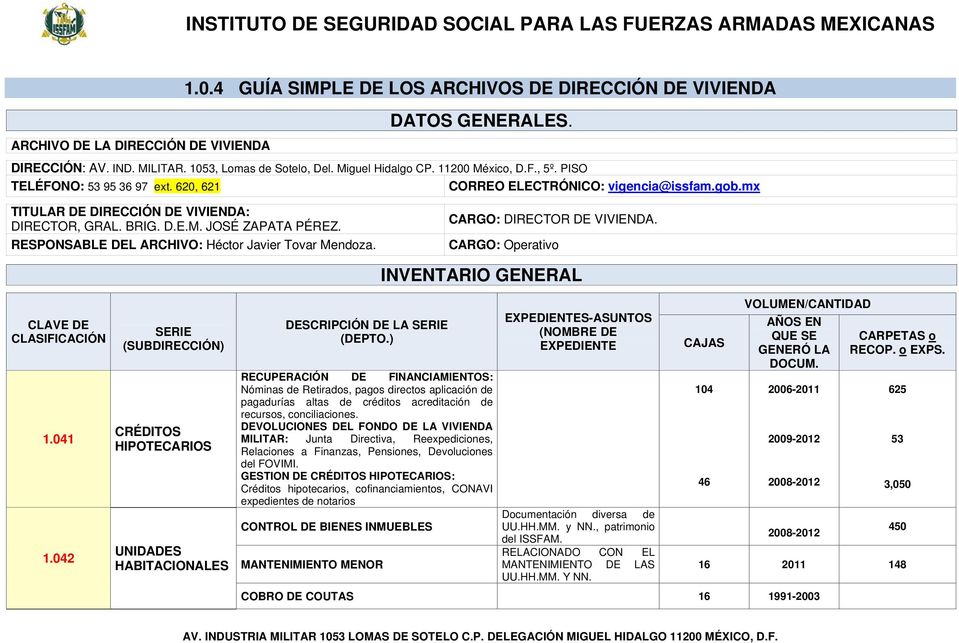 RESPONSABLE DEL ARCHIVO: Héctor Javier Tovar Mendoza. CARGO: DIRECTOR DE VIVIENDA. 1.041 1.