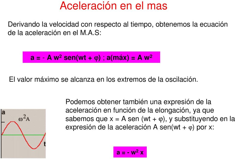 S: a = - A w 2 sen(wt + ϕ) ; a(máx) = A w 2 El valor máximo se alcanza en los extremos de la oscilación.