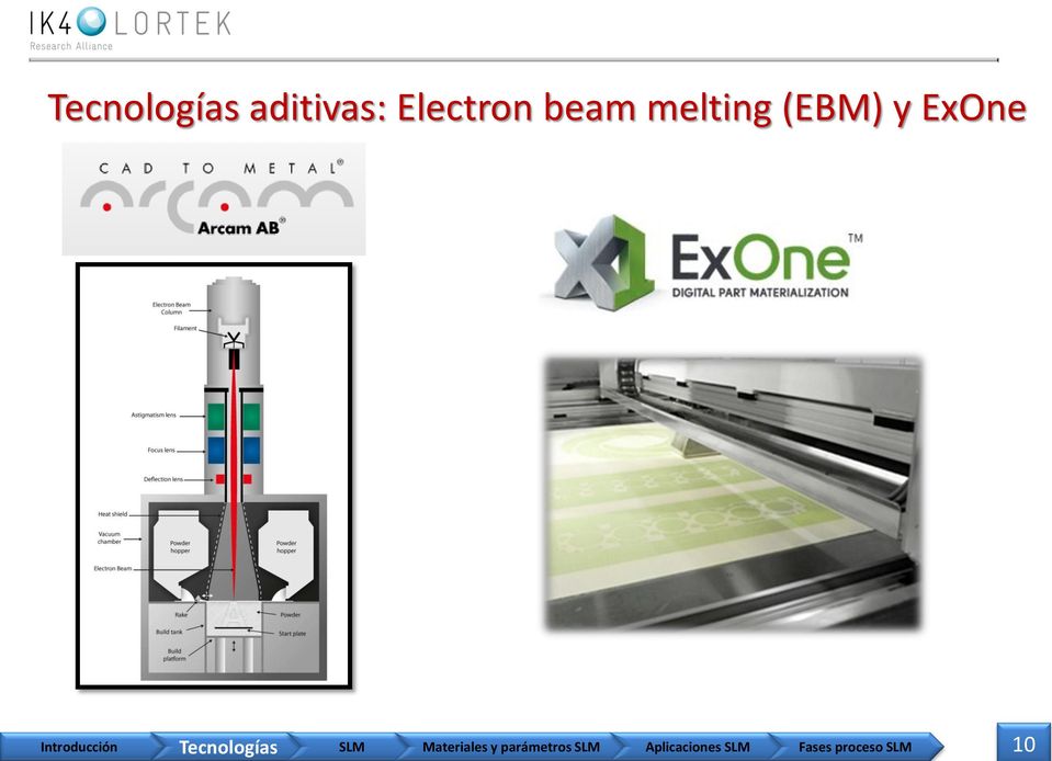 Electron beam
