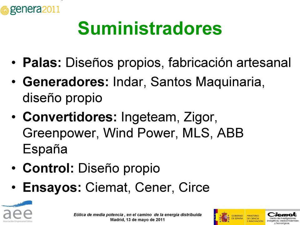 propio Convertidores: Ingeteam, Zigor, Greenpower, Wind