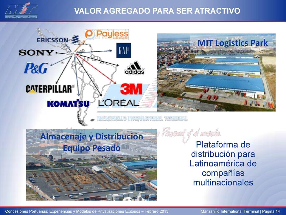 de distribución para Latinoamérica de compañías
