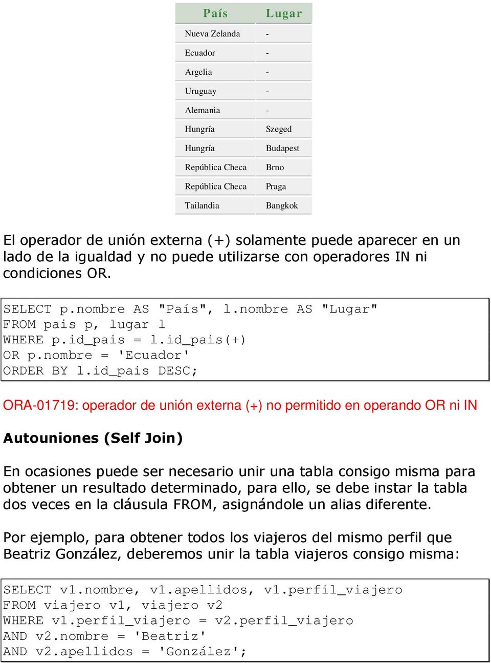 id_pais(+) OR p.nombre = 'Ecuador' ORDER BY l.