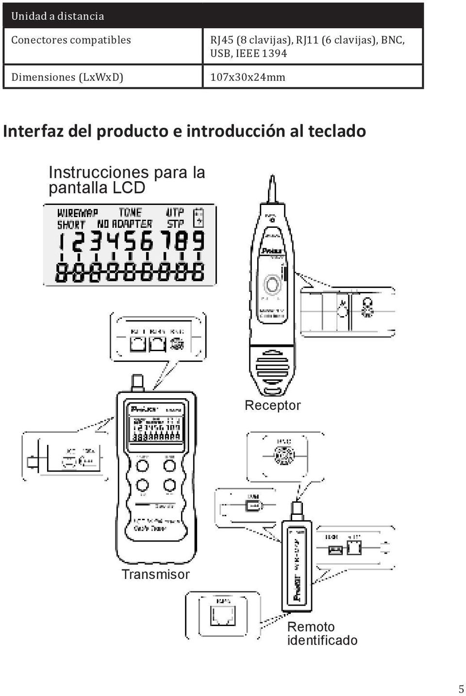 107x30x24mm Interfaz del producto e introducción al teclado