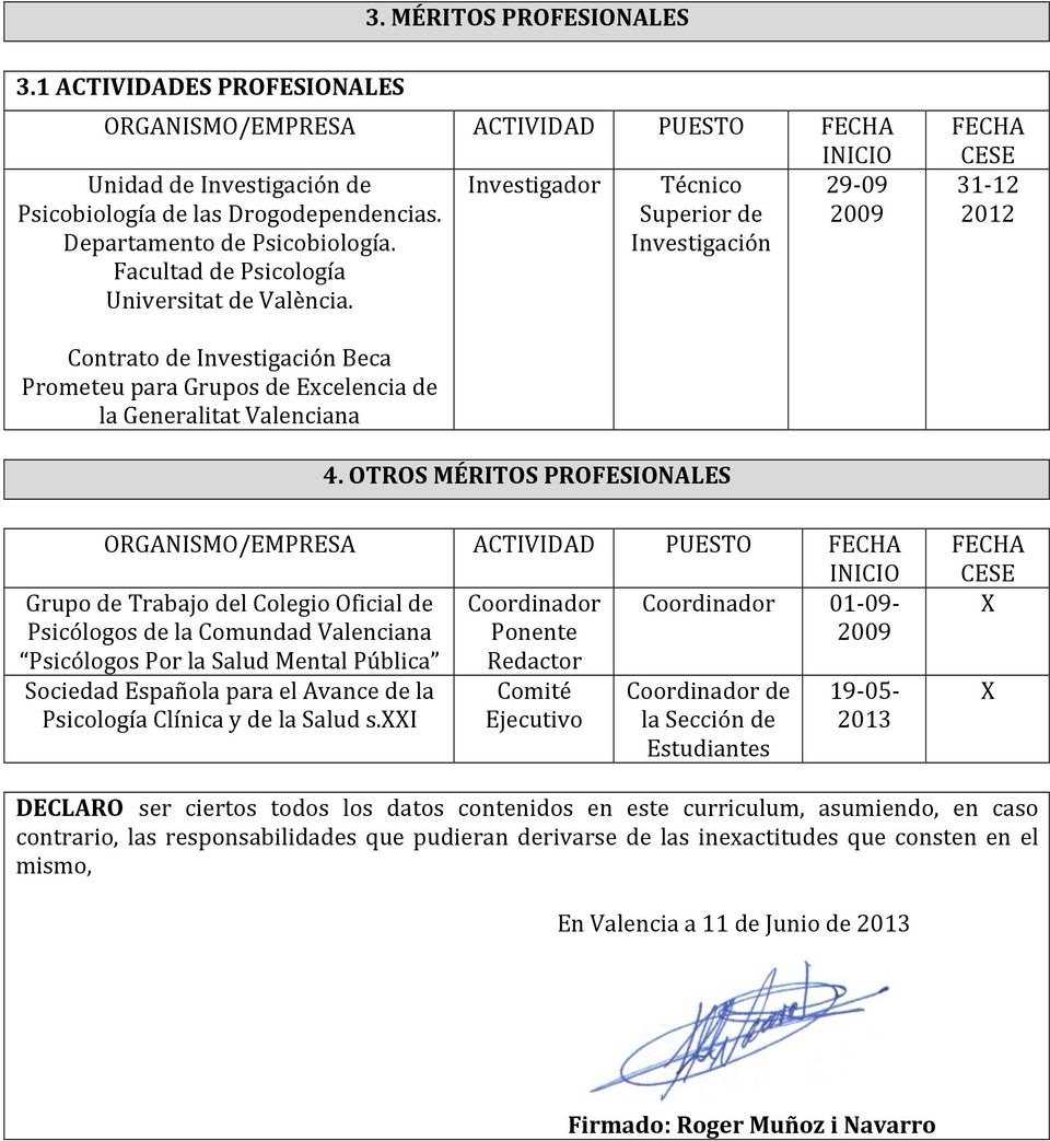 FECHA CESE 3-2 202 Contrato de Investigación Beca Prometeu para Grupos de Excelencia de la Generalitat Valenciana 4.