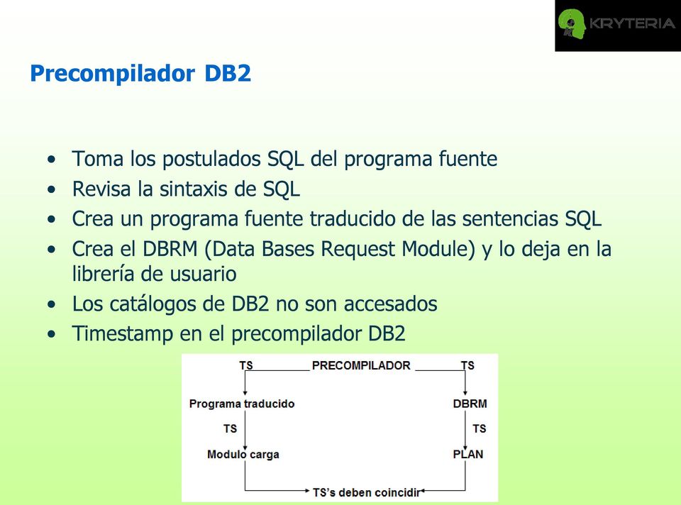 Crea el DBRM (Data Bases Request Module) y lo deja en la librería de