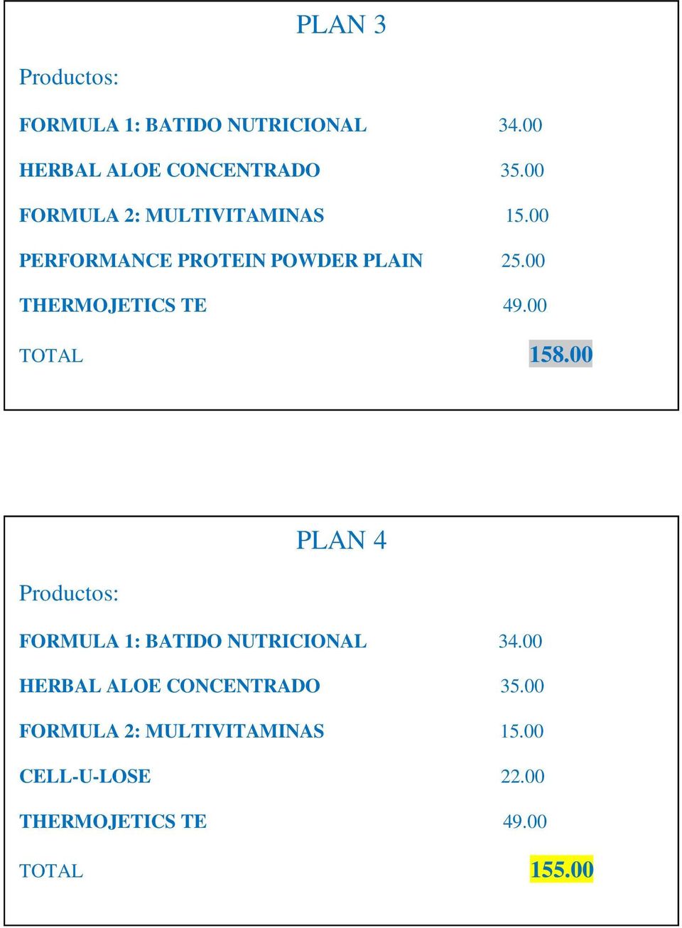 00 THERMOJETICS TE 49.00 TOTAL 158.00 PLAN 4 Productos: FORMULA 1: BATIDO NUTRICIONAL 34.