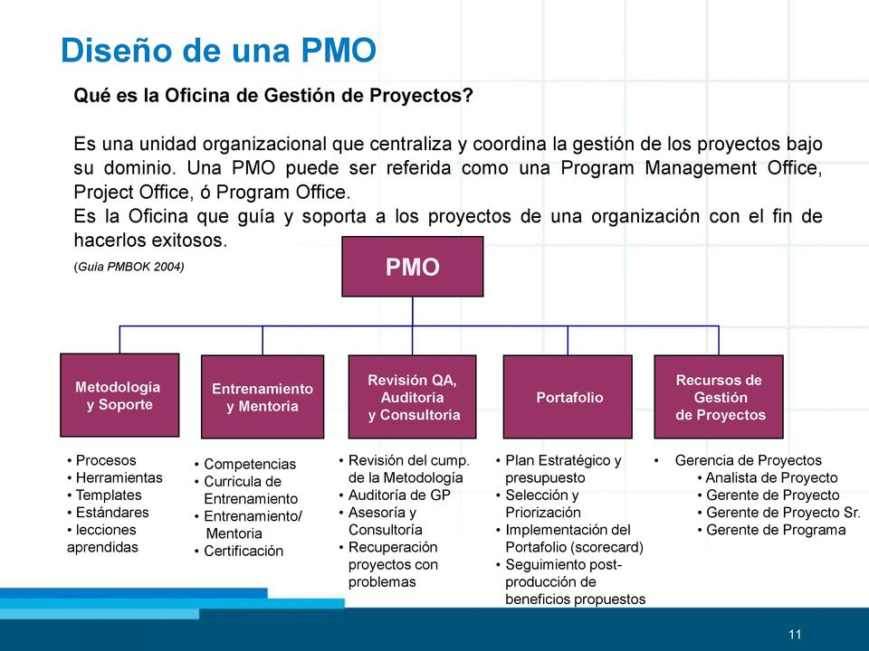 Tercerizando funciones operacionales de una PMO en una Institución del  Gobierno del Perú - PDF Free Download