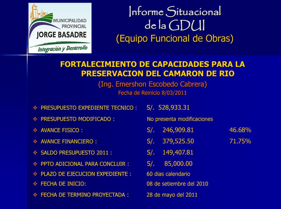 31 PRESUPUESTO MODIFICADO : No presenta modificaciones AVANCE FISICO : S/. 246,909.81 46.68% AVANCE FINANCIERO : S/. 379,525.