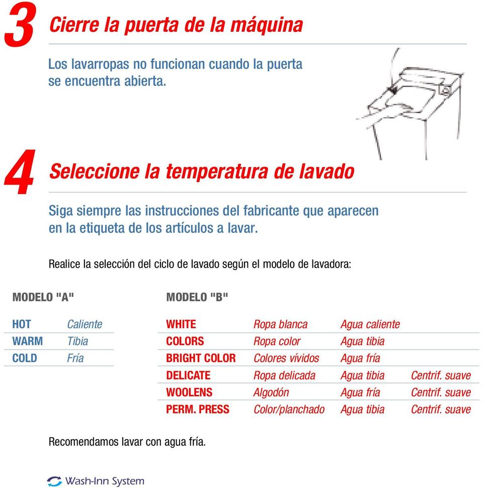 Realice la selección del ciclo de lavado según el modelo de lavadora: MODELO "A" MODELO "B" HOT WARM COLD Caliente Tibia Fría WHITE Ropa blanca Agua caliente