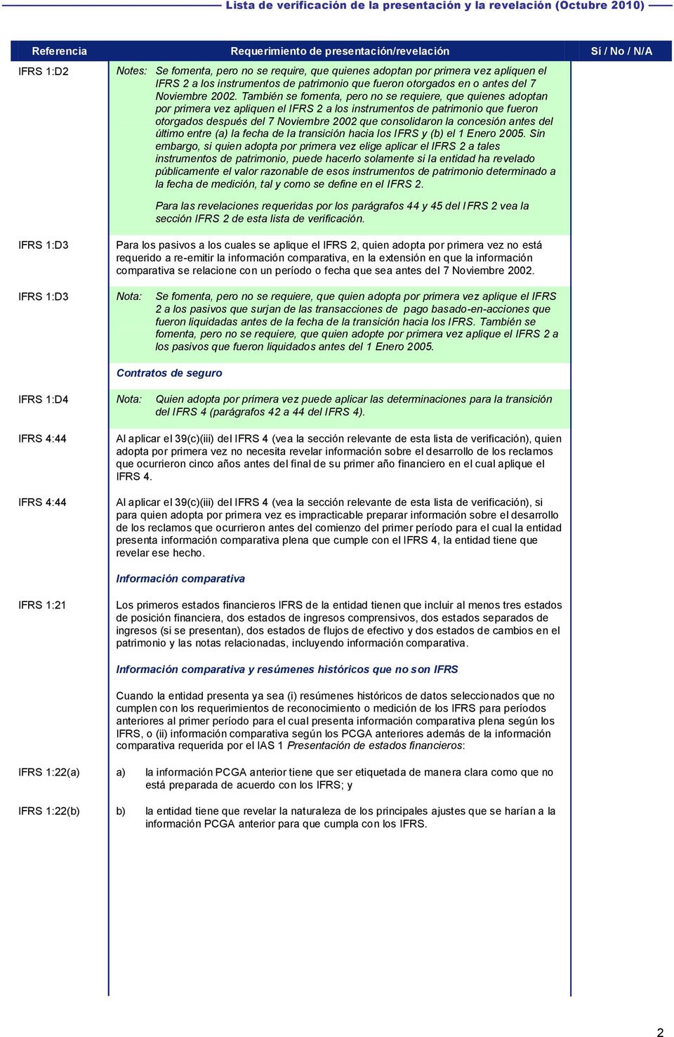 concesión antes del último entre (a) la fecha de la transición hacia los IFRS y (b) el 1 Enero 2005.