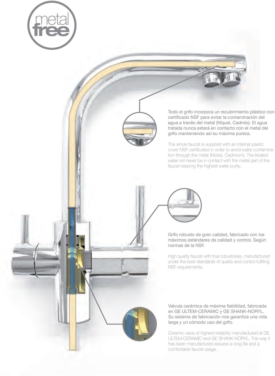 The whole faucet is supplied with an internal plastic cover NSF certificated in order to avoid water contamination through the metal (Nickel, Cadmium).