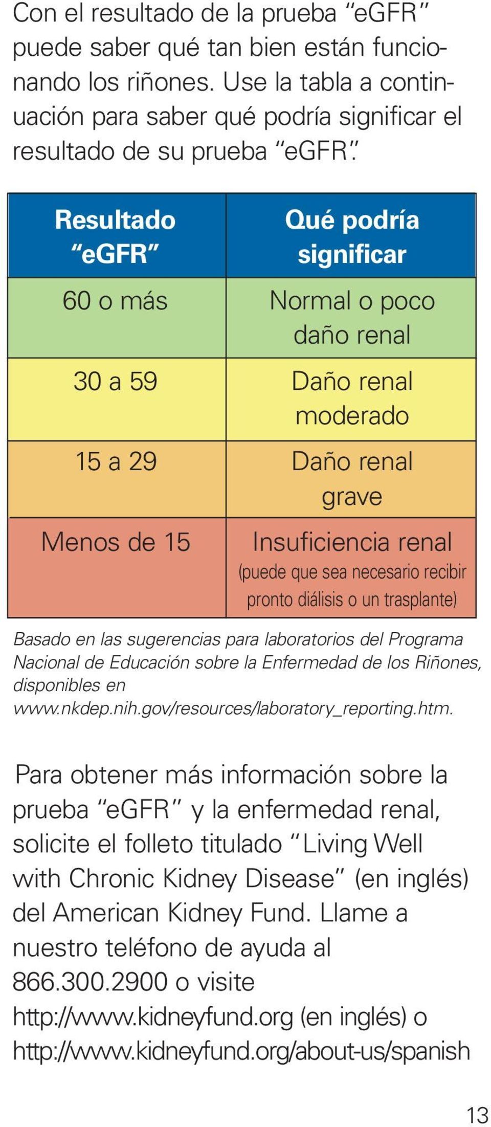 diálisis o un trasplante) Basado en las sugerencias para laboratorios del Programa Nacional de Educación sobre la Enfermedad de los Riñones, disponibles en www.nkdep.nih.