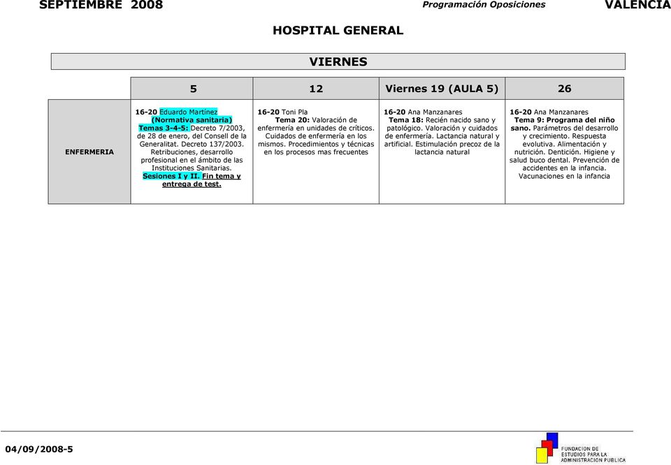 16-20 Toni Pla Tema 20: Valoración de enfermería en unidades de críticos. Cuidados de enfermería en los mismos.