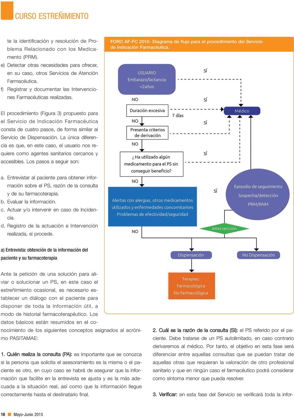 FORO AF-FC 2010- Diagrama de flujo para el procedimiento del Servicio de Indicación Farmacéutica.