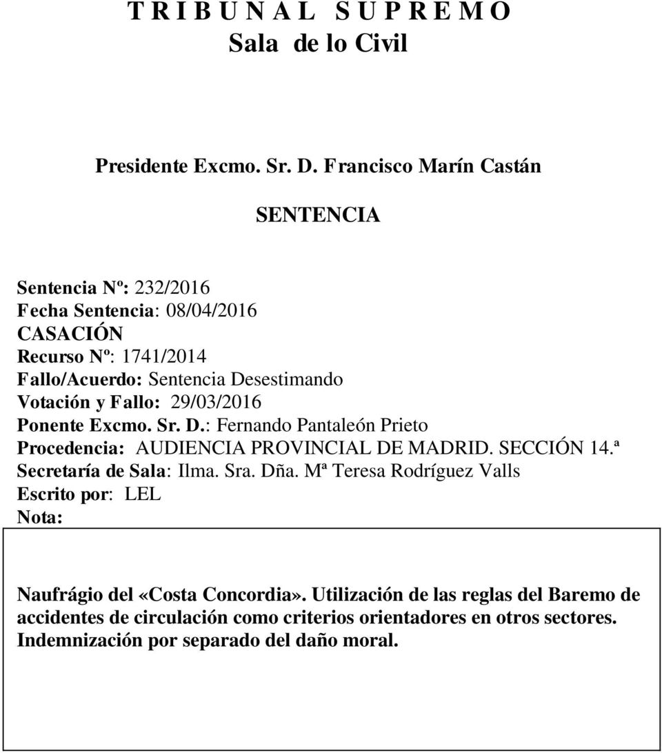 Votación y Fallo: 29/03/2016 Ponente Excmo. Sr. D.: Fernando Pantaleón Prieto Procedencia: AUDIENCIA PROVINCIAL DE MADRID. SECCIÓN 14.