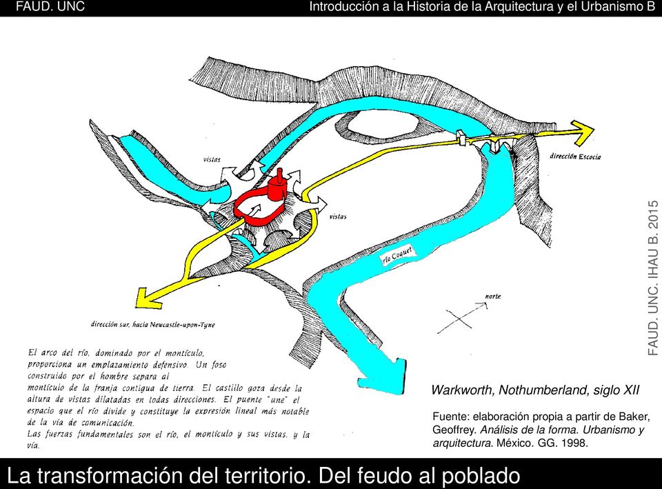 Urbanismo y arquitectura. México. GG. 1998.