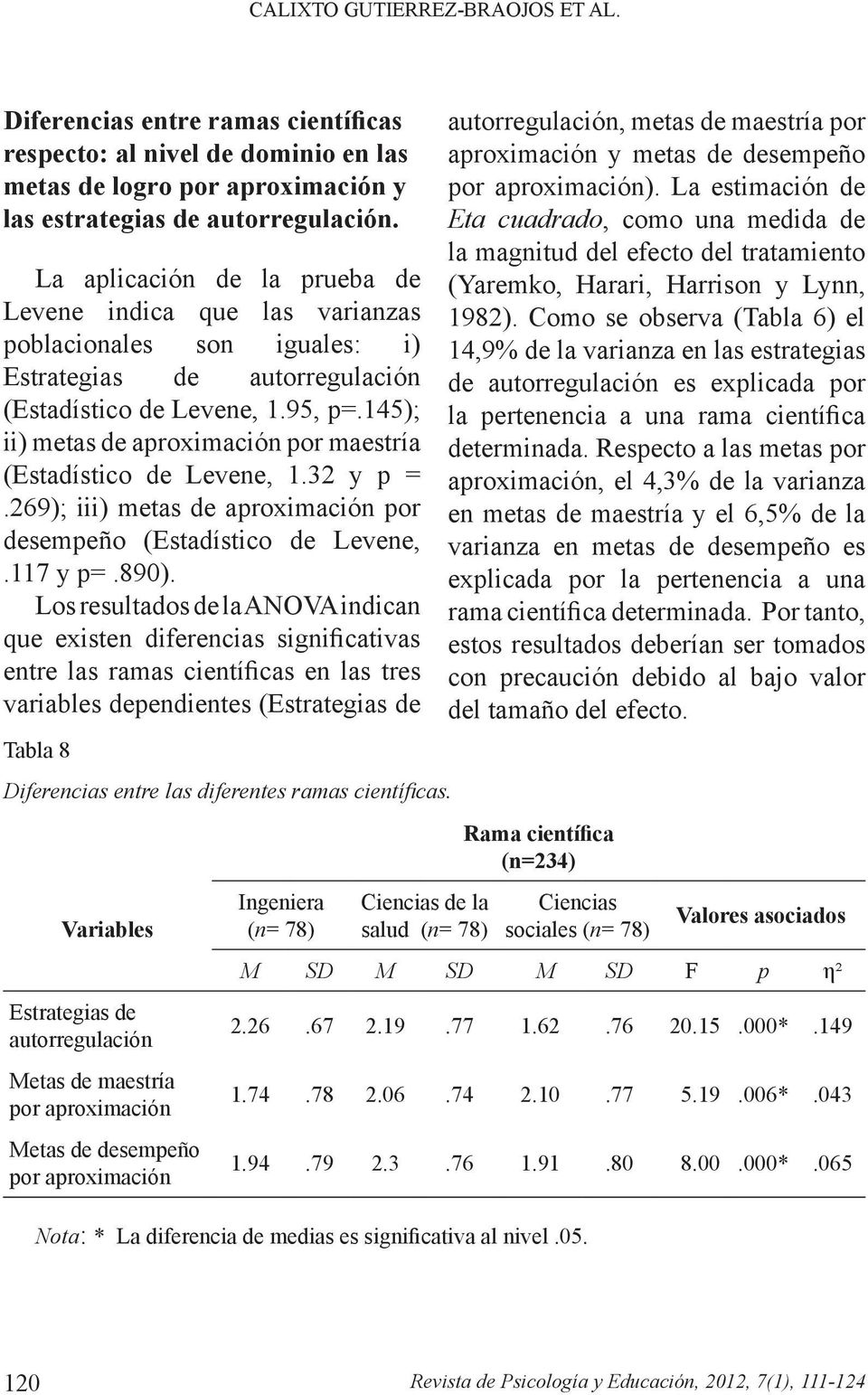 145); ii) metas de aproximación por maestría (Estadístico de Levene, 1.32 y p =.269); iii) metas de aproximación por desempeño (Estadístico de Levene,.117 y p=.890).