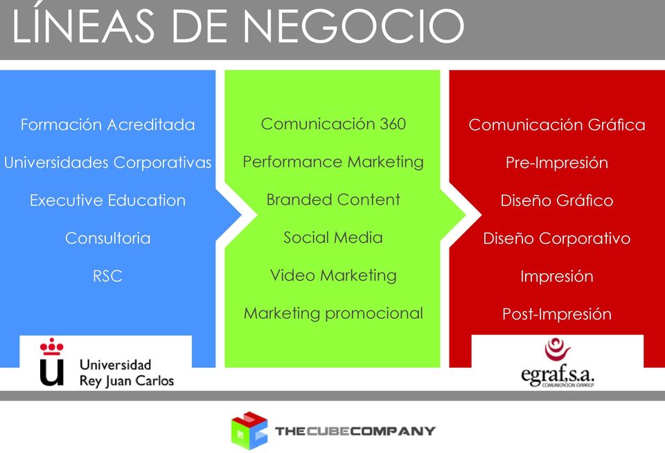 Content Social Media Video Marketing Marketing promocional Comunicación