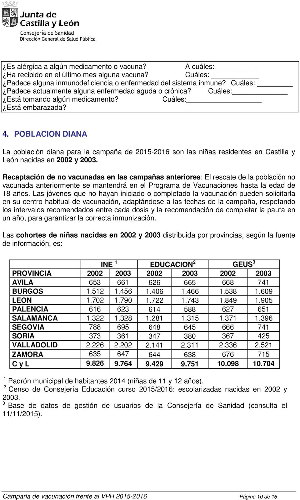 POBLACION DIANA La población diana para la campaña de 2015-2016 son las niñas residentes en Castilla y León nacidas en 2002 y 2003.