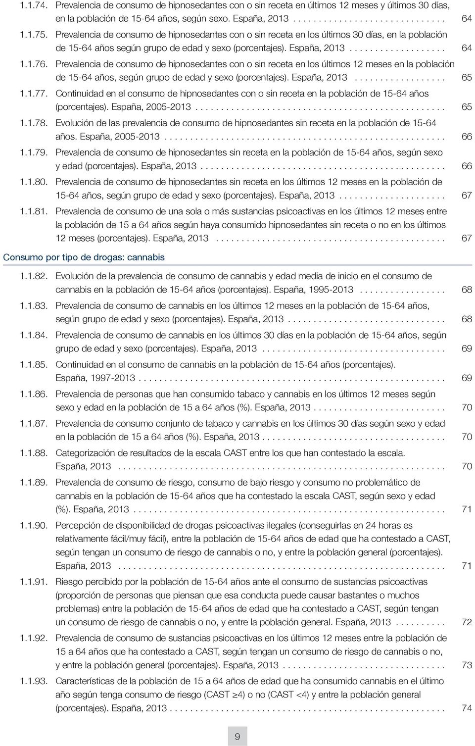 Prevalencia de consumo de hipnosedantes con o sin receta en los últimos 12 meses en la población de 15-64 años, según grupo de edad y sexo (porcentajes). España, 213.................. 65 1.1.77.