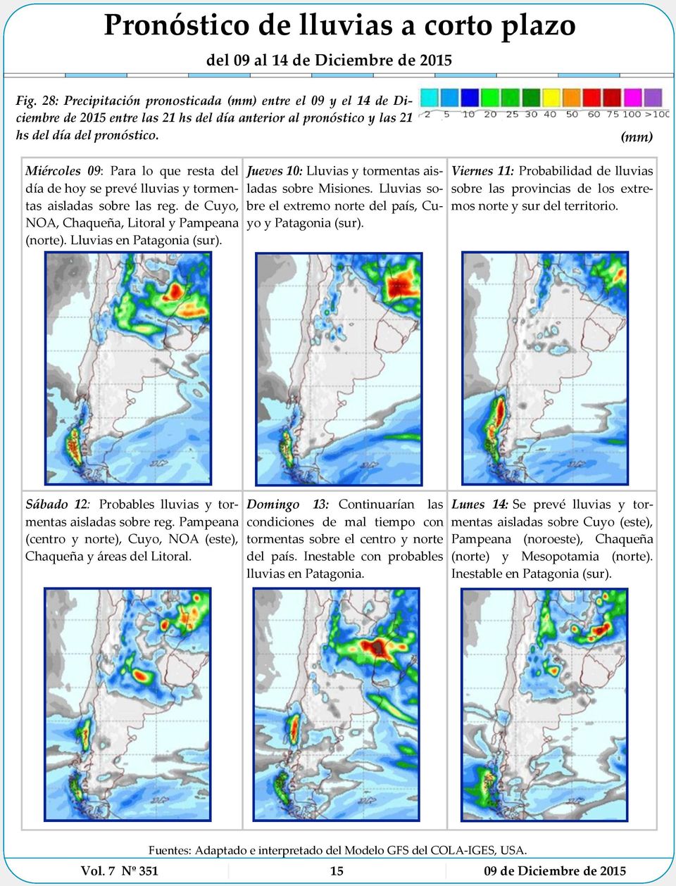 (mm) Miércoles 09: Para lo que resta del día de hoy se prevé lluvias y tormentas aisladas sobre las reg. de Cuyo, NOA, Chaqueña, Litoral y Pampeana (norte). Lluvias en Patagonia (sur).