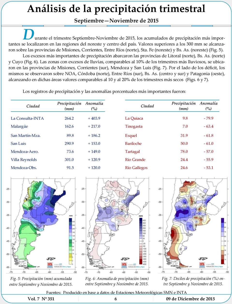 Los excesos más importantes de precipitación abarcaron las provincias de Litoral (norte), Bs. As. (norte) y Cuyo (Fig. 6).
