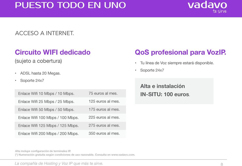 Enlace Wifi 125 Mbps / 125 Mbps. Enlace Wifi 200 Mbps / 200 Mbps. 75 euros al mes. 125 euros al mes. 175 euros al mes. 225 euros al mes. 275 euros al mes.