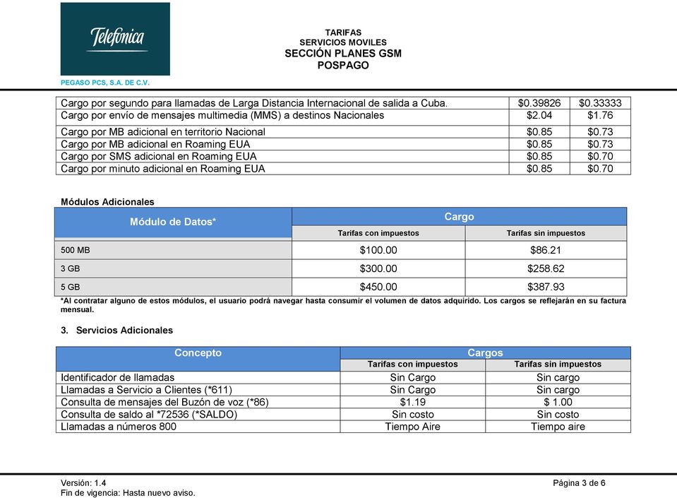 85 $0.70 Módulos Adicionales Módulo de Datos* Tarifas con Cargo Tarifas sin 500 MB $100.00 $86.21 3 GB $300.00 $258.62 5 GB $450.00 $387.