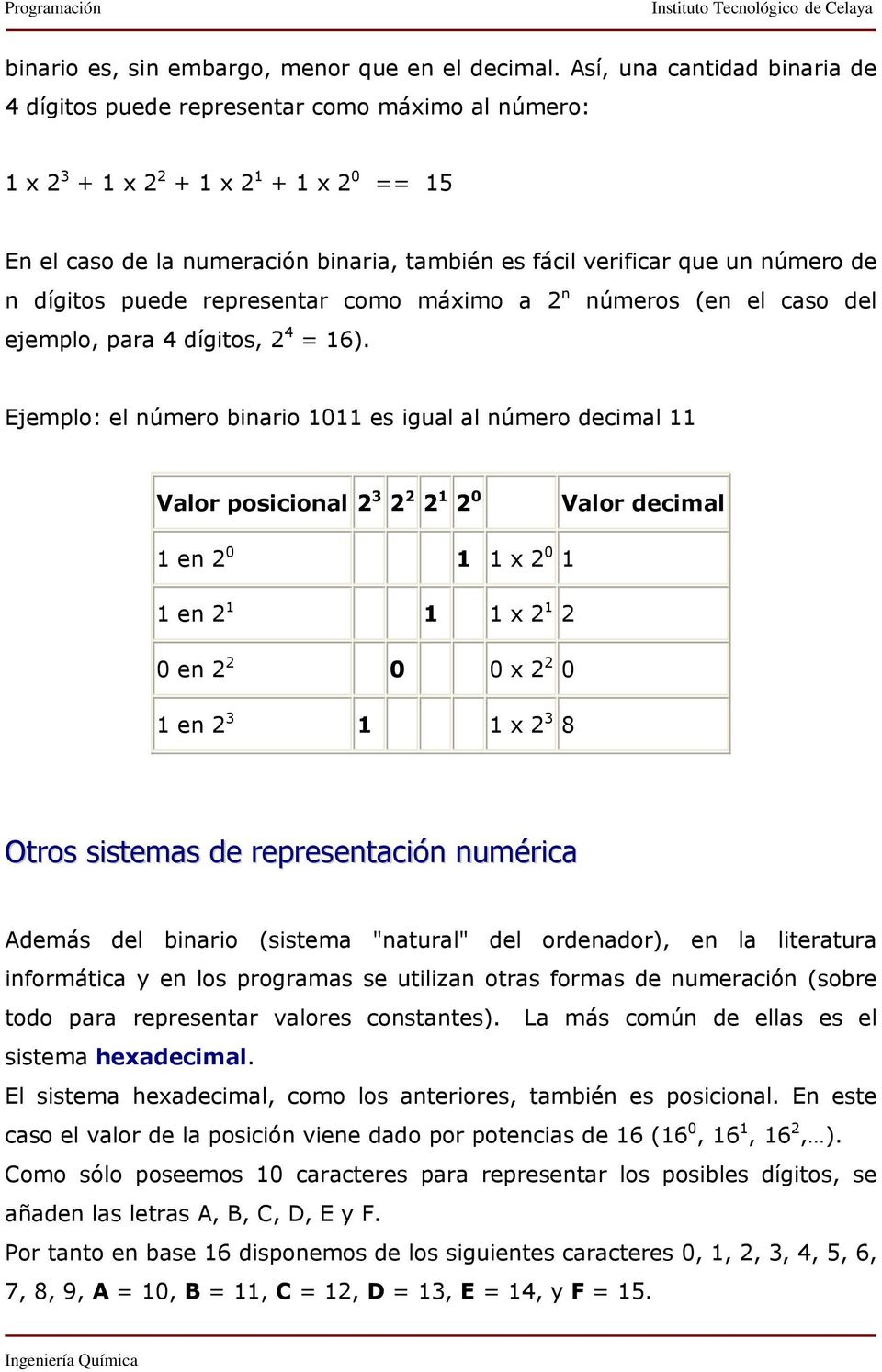 número de n dígitos puede representar como máximo a 2 n números (en el caso del ejemplo, para 4 dígitos, 2 4 = 16).