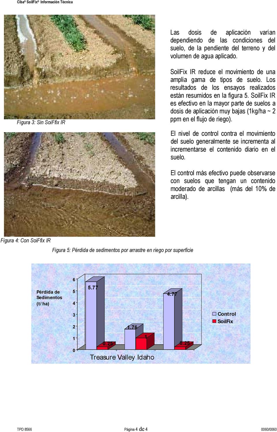 SoilFix IR es efectivo en la mayor parte de suelos a dosis de aplicación muy bajas (kg/ha ~ ppm en el flujo de riego).