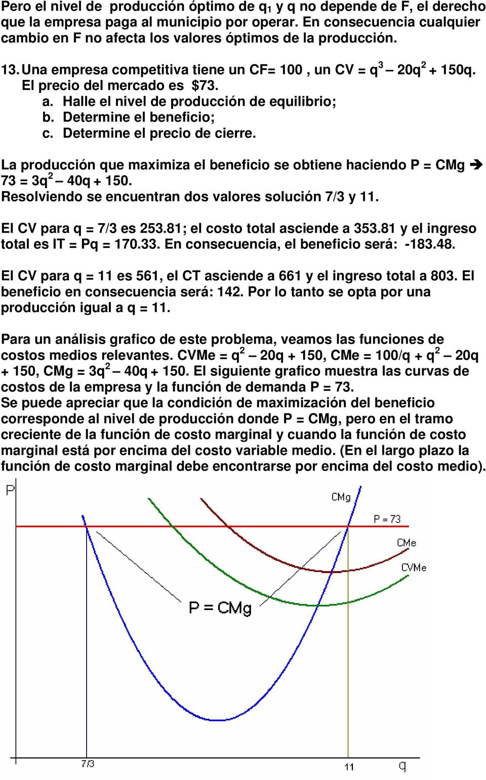 Determine el beneficio; c. Determine el precio de cierre. La producción que maximiza el beneficio se obtiene haciendo P = CMg 73 = 3q 2 40q + 150.