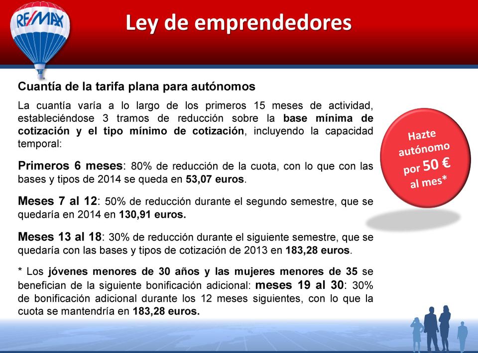 Meses 7 al 12: 50% de reducción durante el segundo semestre, que se quedaría en 2014 en 130,91 euros.