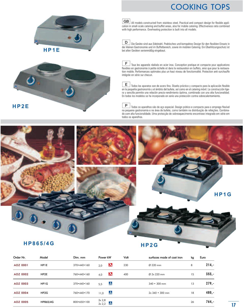 Praktisches und kompaktes Design für den flexiblen Einsatz in der kleinen Gastronomie und im Buffetbereich, sowie im mobilen Catering.