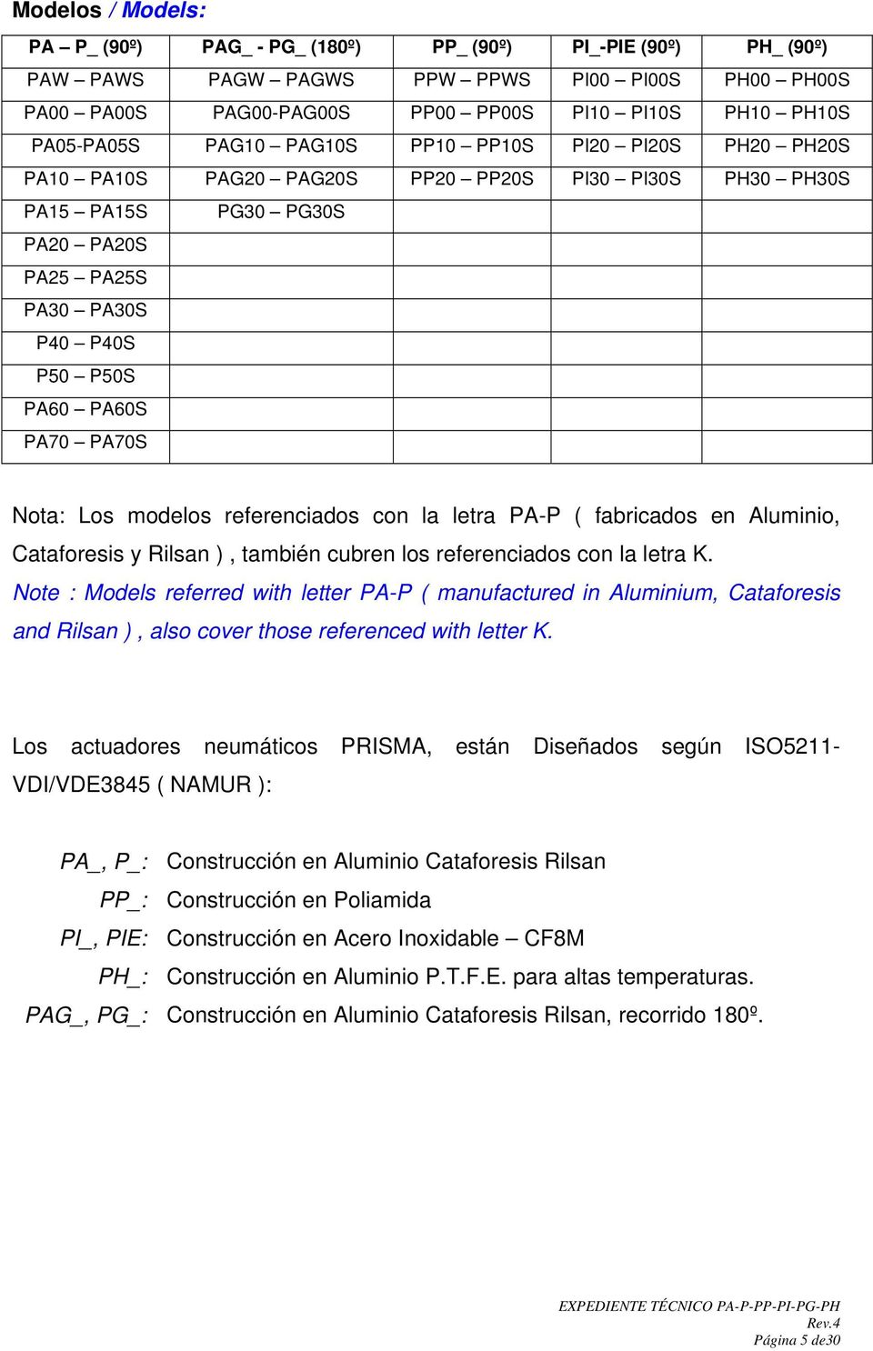 PA70 PA70S Nota: Los modelos referenciados con la letra PA-P ( fabricados en Aluminio, Cataforesis y Rilsan ), también cubren los referenciados con la letra K.