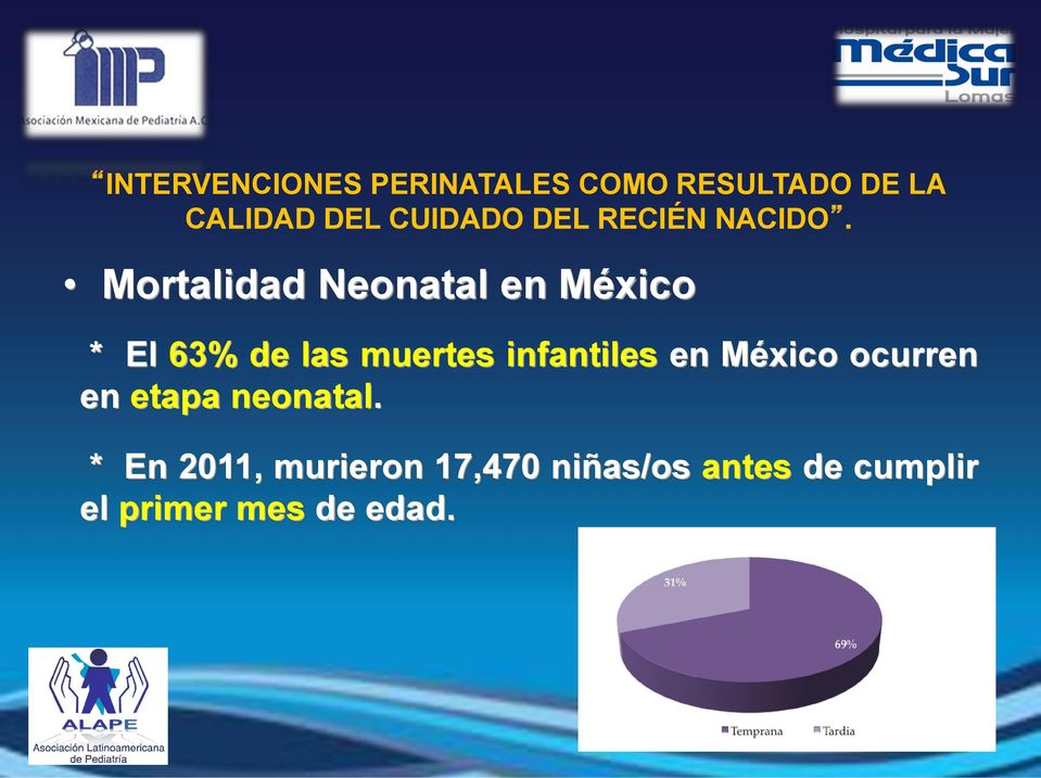 Mortalidad Neonatal en México * El 63% de las muertes infantiles