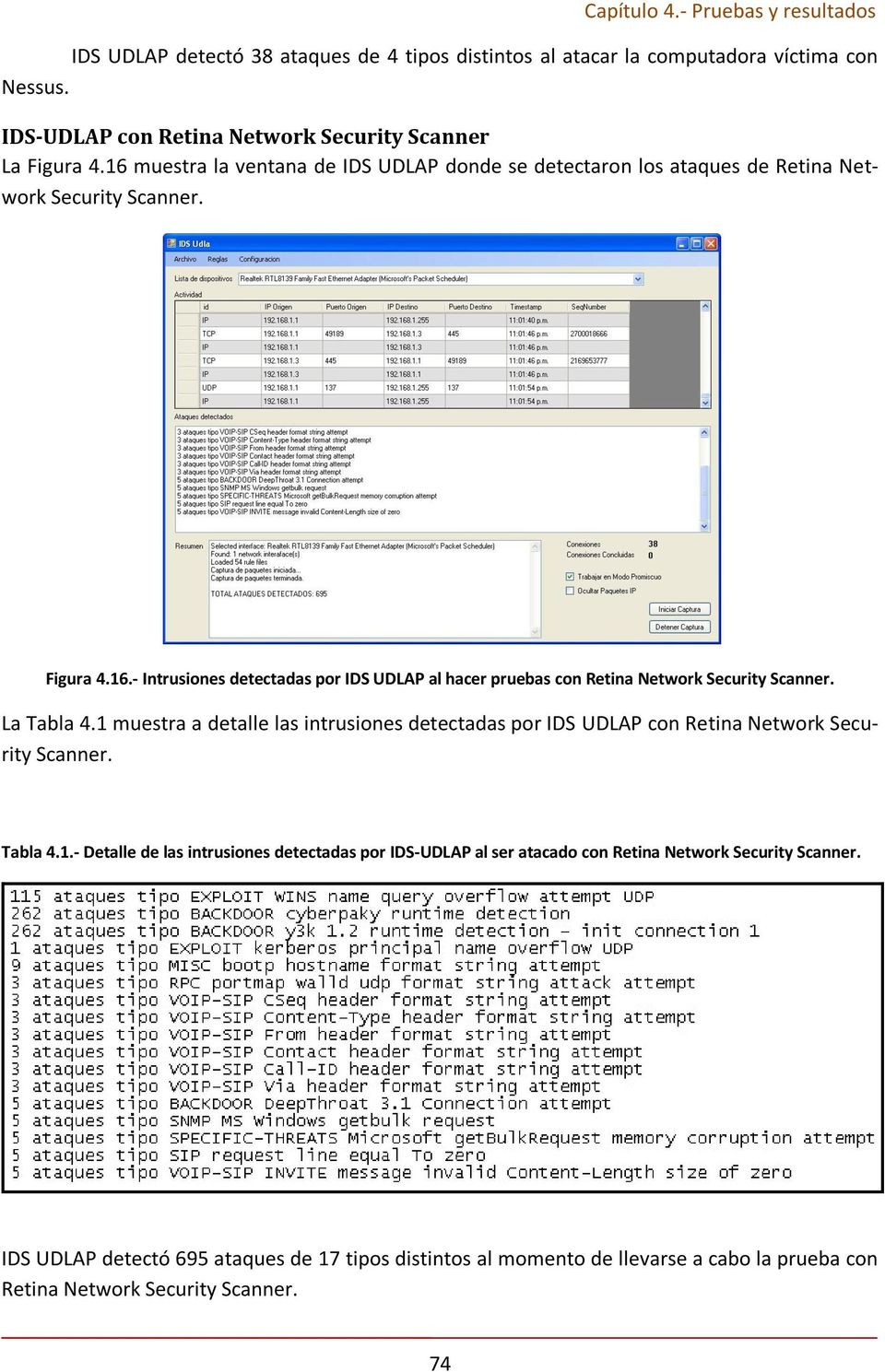 La Tabla 4.1 muestra a detalle las intrusiones detectadas por IDS UDLAP con Retina Network Security Scanner. Tabla 4.1.- Detalle de las intrusiones detectadas por IDS-UDLAP al ser atacado con Retina Network Security Scanner.