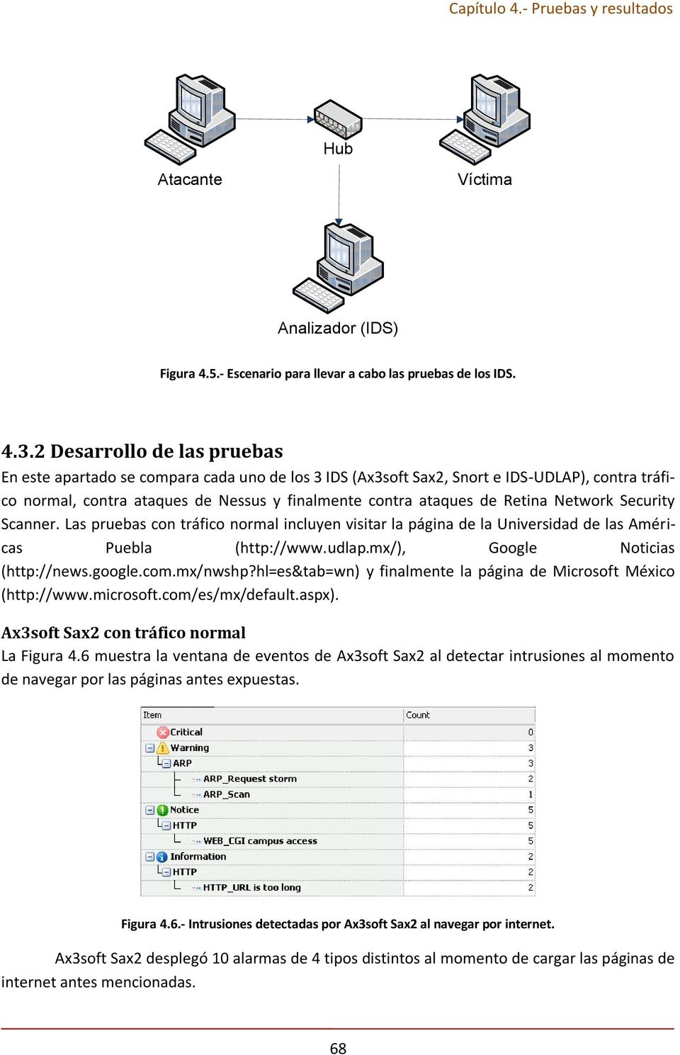 Network Security Scanner. Las pruebas con tráfico normal incluyen visitar la página de la Universidad de las Américas Puebla (http://www.udlap.mx/), Google Noticias (http://news.google.com.mx/nwshp?